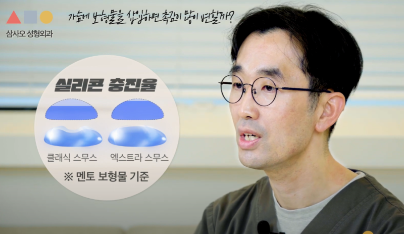 Cảm giác sờ sau nâng ngực có thay đổi theo kích thước túi độn? Điều kiện mang lại kết quả tự nhiên