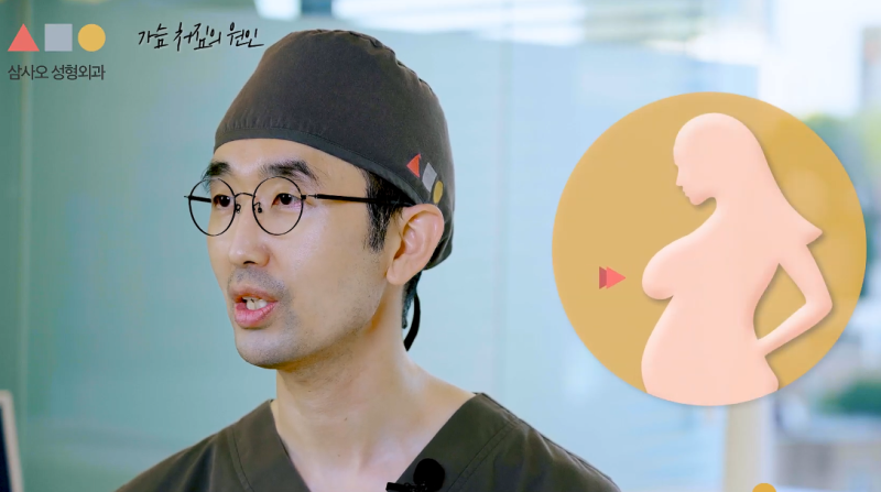 Breast Ptosis Surgery: Causes, Self-Diagnosis, and the Right Correction Method for You