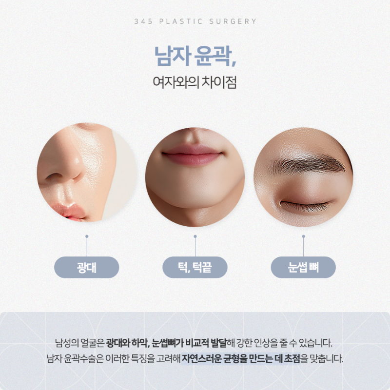 남자 윤곽수술, 자연스러운 얼굴 비율을 만드는 방법 사진 3