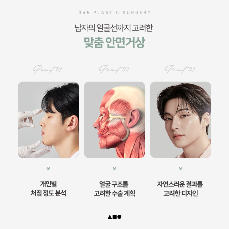 남자 안면거상, 여성과 무엇이 다를까요? 사진 3