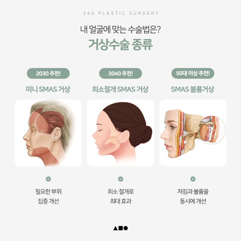남자 안면거상, 여성과 무엇이 다를까요? 사진 4