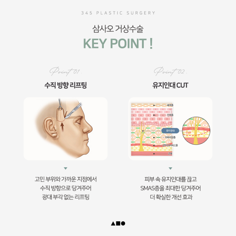 남자 안면거상, 여성과 무엇이 다를까요? 사진 5