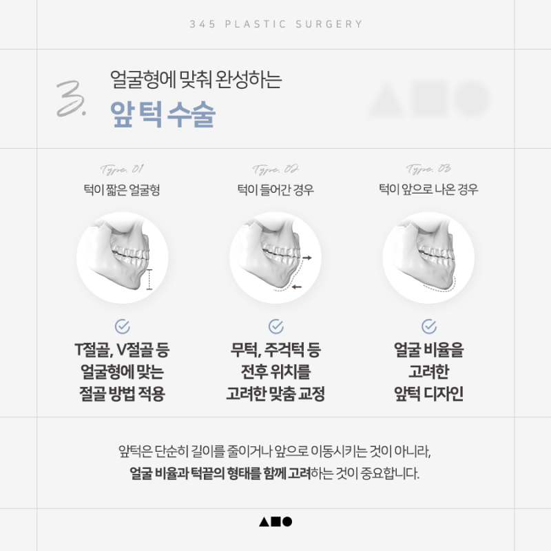 광대, 사각턱, 턱끝까지 함께 고려해야 하는 이유? 삼사오 윤곽 3종 사진 6