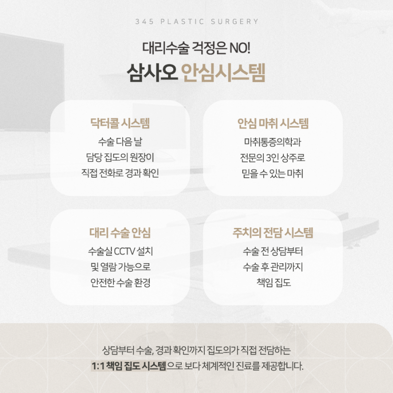 눈밑볼록이 심해지는 이유? 하안검 vs 눈밑지방재배치 사진 7