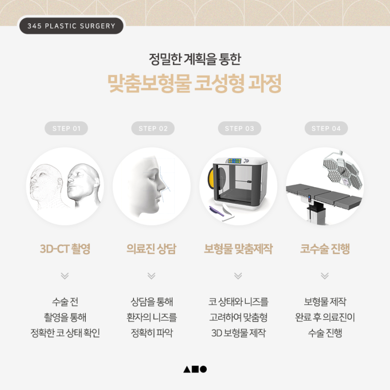 코수술 보형물 선택이 고민이라면? 삼사오 맞춤보형물 코성형 사진 5