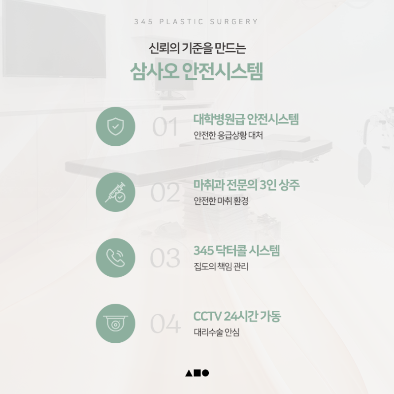 안면거상, 얼굴지방재배치 후 1개월부터 4개월까지 리얼 붓기 변화 사진 6