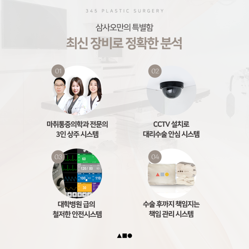 안전부터 사후관리까지, 삼사오가 지키는 원칙 사진 6