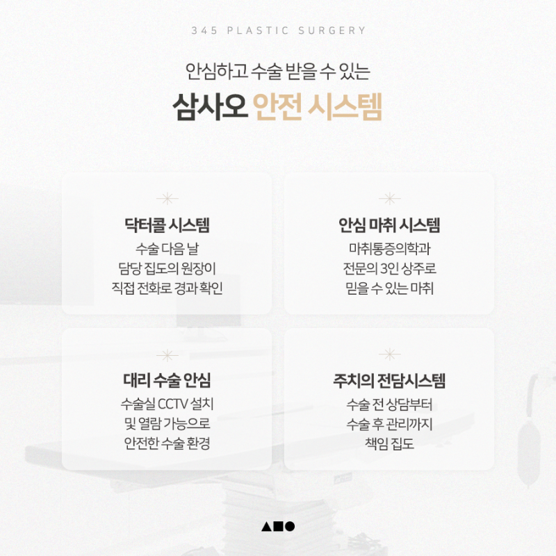 내 눈에 필요한 건 상안검일까, 하안검일까? 사진 7