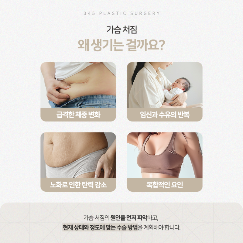출산·다이어트 후 처진 가슴, 가슴거상술 방법은? 사진 2