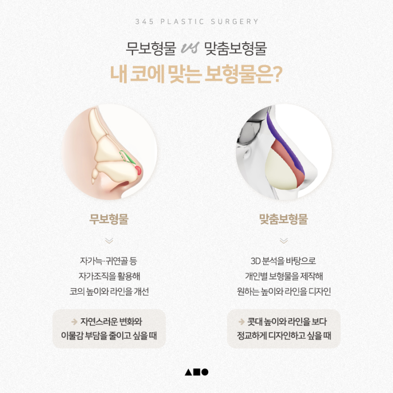 무보형물 코성형 vs 맞춤보형물, 내 코에는 어떤 방법이 맞을까? 사진 5