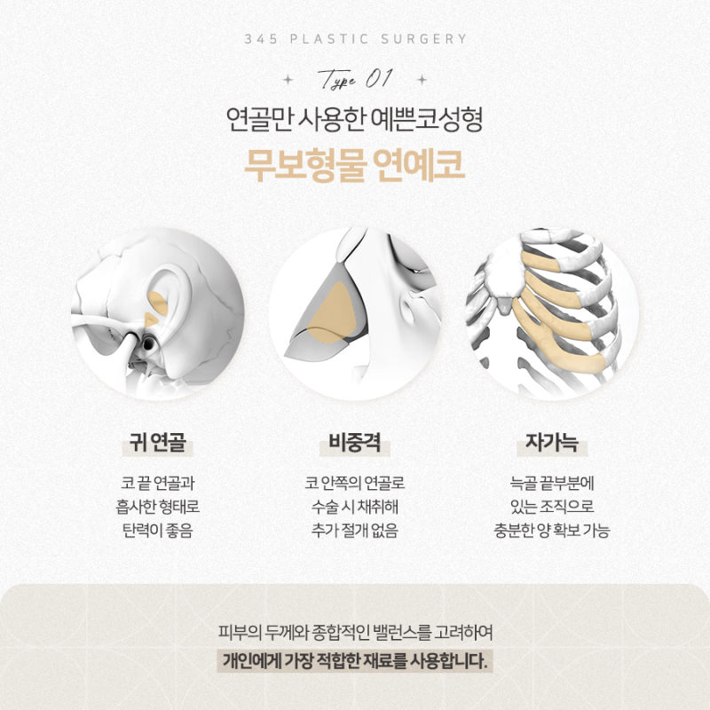 무보형물 코성형 vs 맞춤보형물, 내 코에는 어떤 방법이 맞을까? 사진 3
