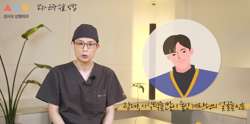 남자 윤곽수술, 여자와 뭐가 다를까? 뼈박사가 알려드립니다! 사진 6