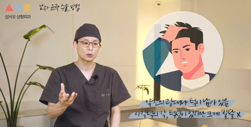 남자 윤곽수술, 여자와 뭐가 다를까? 뼈박사가 알려드립니다! 사진 5
