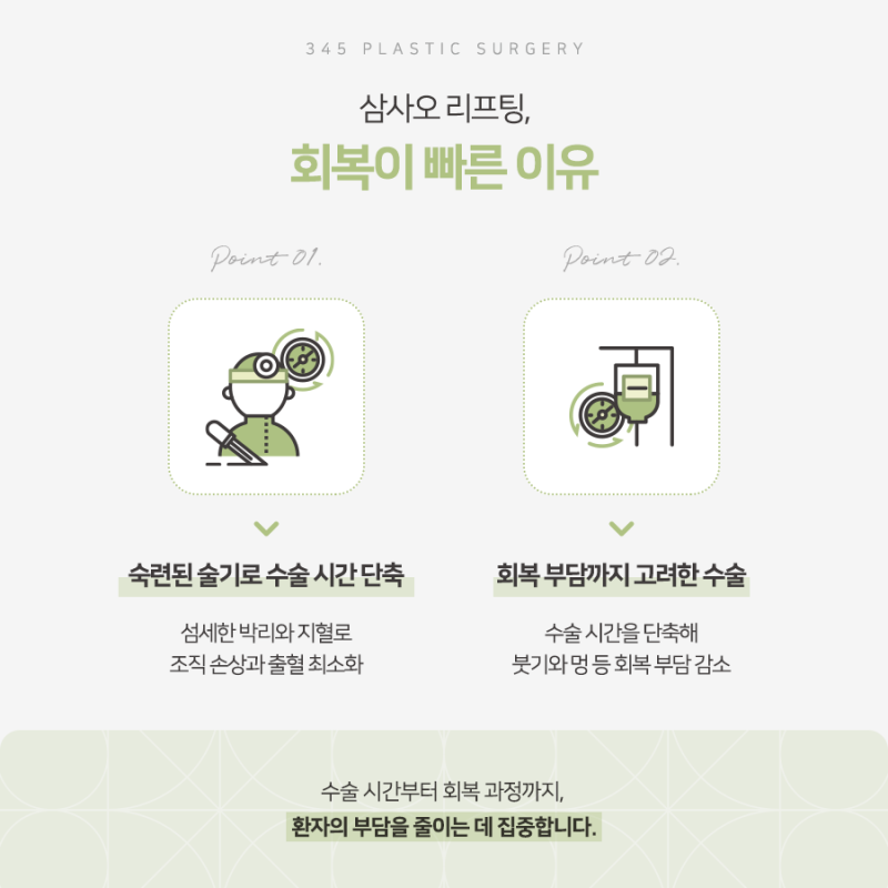 SMAS 볼륨거상, 처짐과 꺼짐을 함께 개선하려면 사진 5
