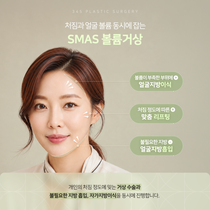 SMAS 볼륨거상, 처짐과 꺼짐을 함께 개선하려면 사진 2