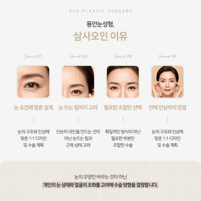 눈꺼풀이 처지고 쌍꺼풀이 덮인다면? 상안검수술 알아보기 사진 6