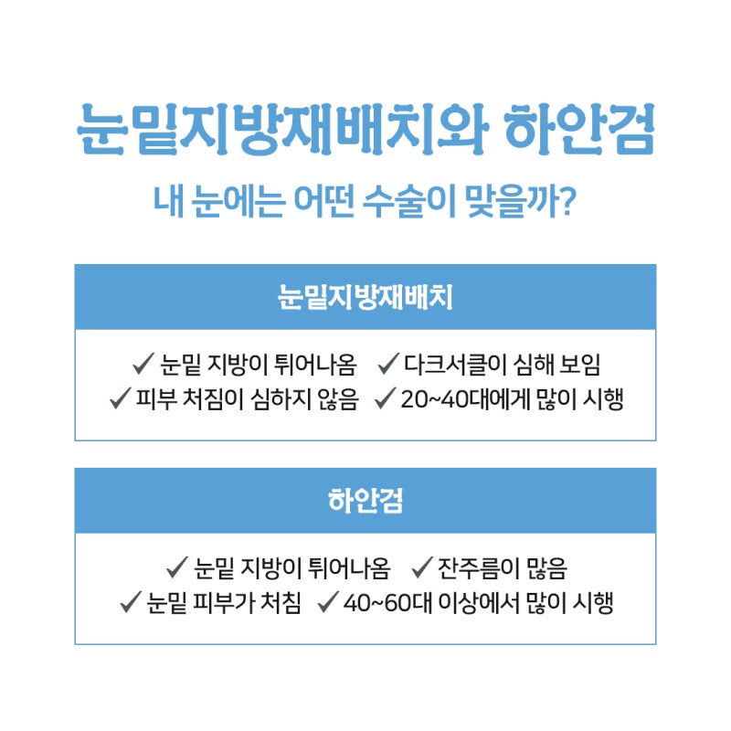 포시즌성형외과의원 부산서면역