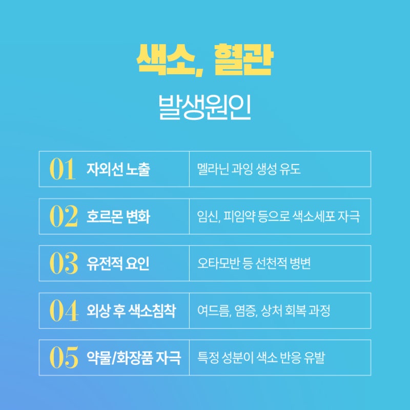서초 기미 치료, 제대로 효과 보기 위해서는? 사진 4