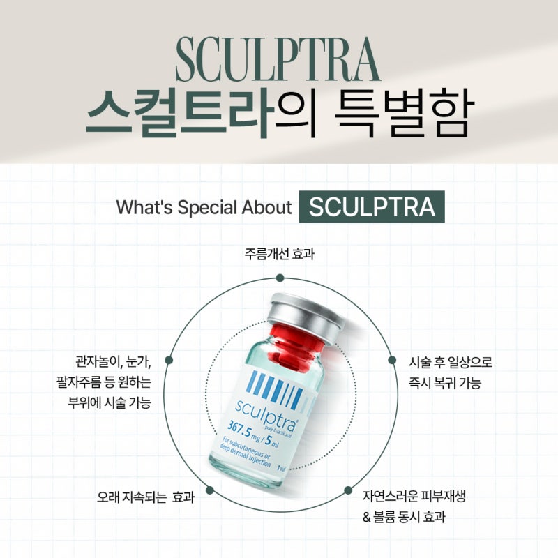 고속터미널역 스컬트라, 꺼진 볼과 처진 라인 고민이라면 사진 4