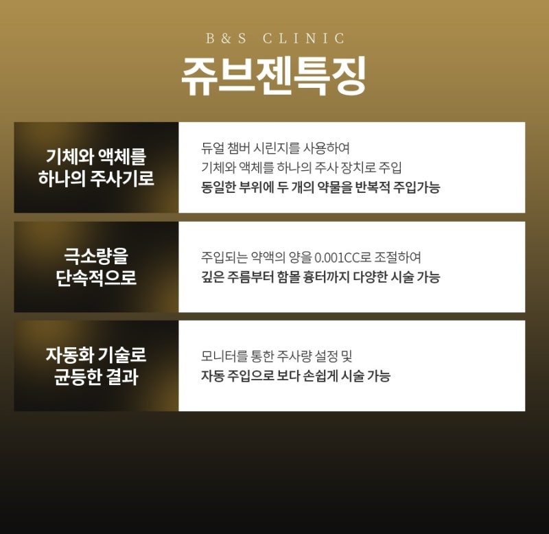 쥬브젠 효과 팔자주름 개선 방법과 피부 재생
