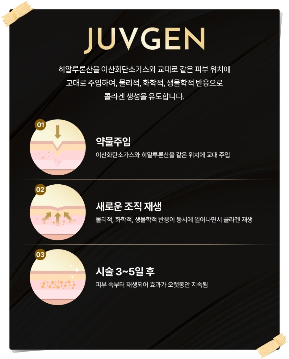 대치동피부과 쥬브젠이 필요한 피부 상태는 어떤 경우일까 사진 3