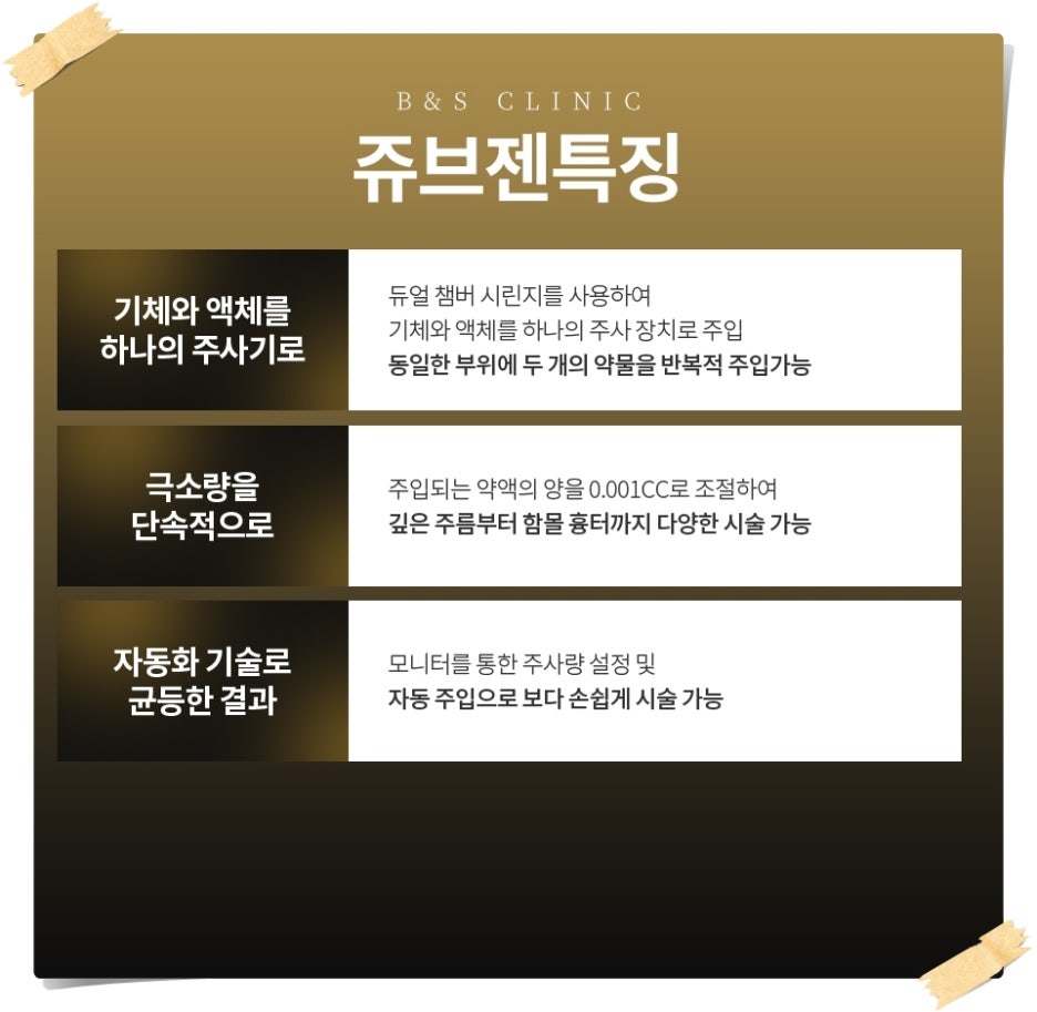 대치동피부과 쥬브젠이 필요한 피부 상태는 어떤 경우일까