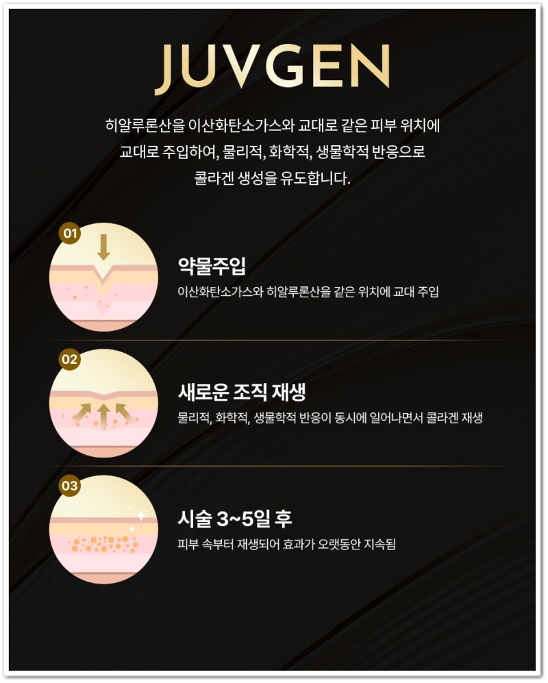 삼성역피부과 쥬브젠으로 피부 탄력 변화 사진 4