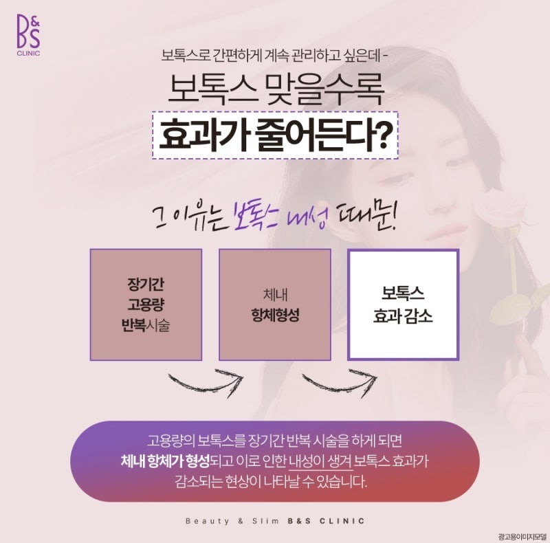 삼성역보톡스 부위별 특징과 관리 방법