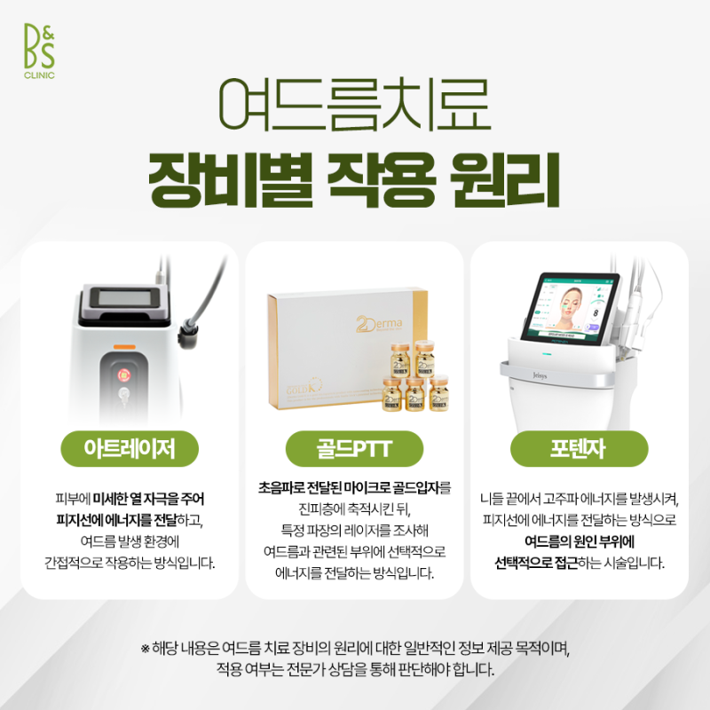 삼성역여드름피부과 반복되는 피부 트러블 원인 사진 4