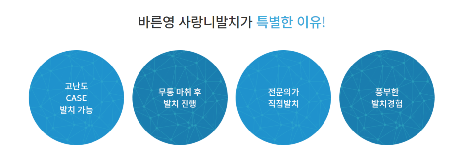 약수치과, 통증 있다면 사랑니발치 미루지 마세요 사진 5