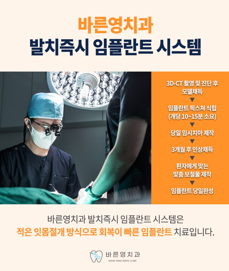 Shindang-dong Dental Clinic: Why Lost Teeth Should Be Replaced Quickly with Implants 사진 14