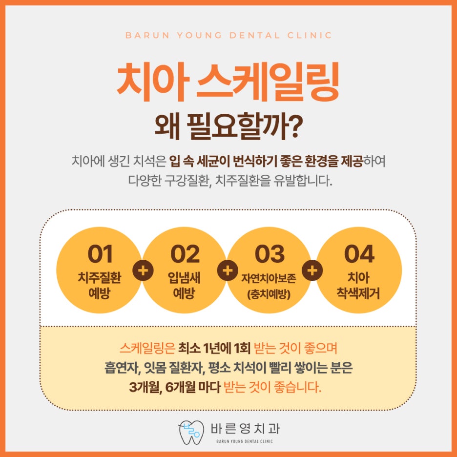 신당역치과 치은염 치주염 치아 잃기 전에 조기예방하려면 사진 7