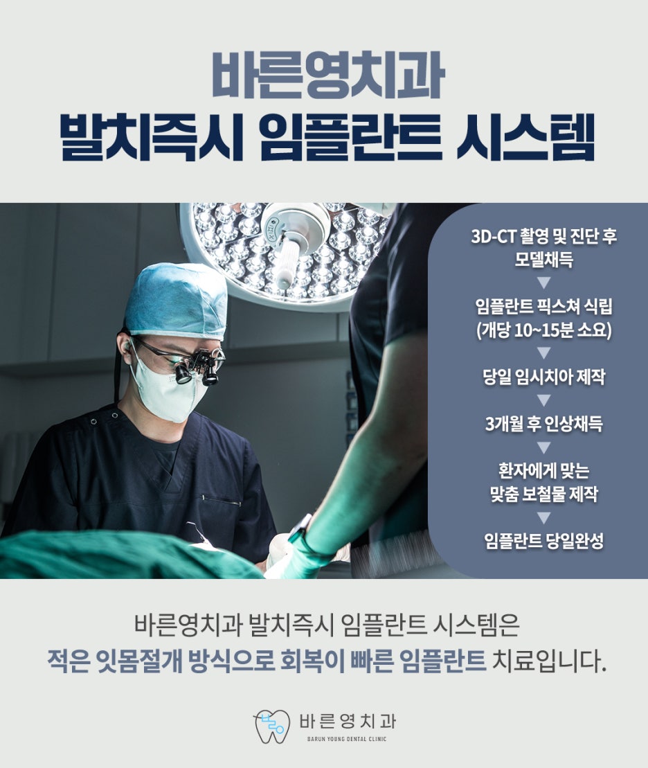 Yaksu Station Dental Clinic: Confirm Path Before Implant Placement 사진 8