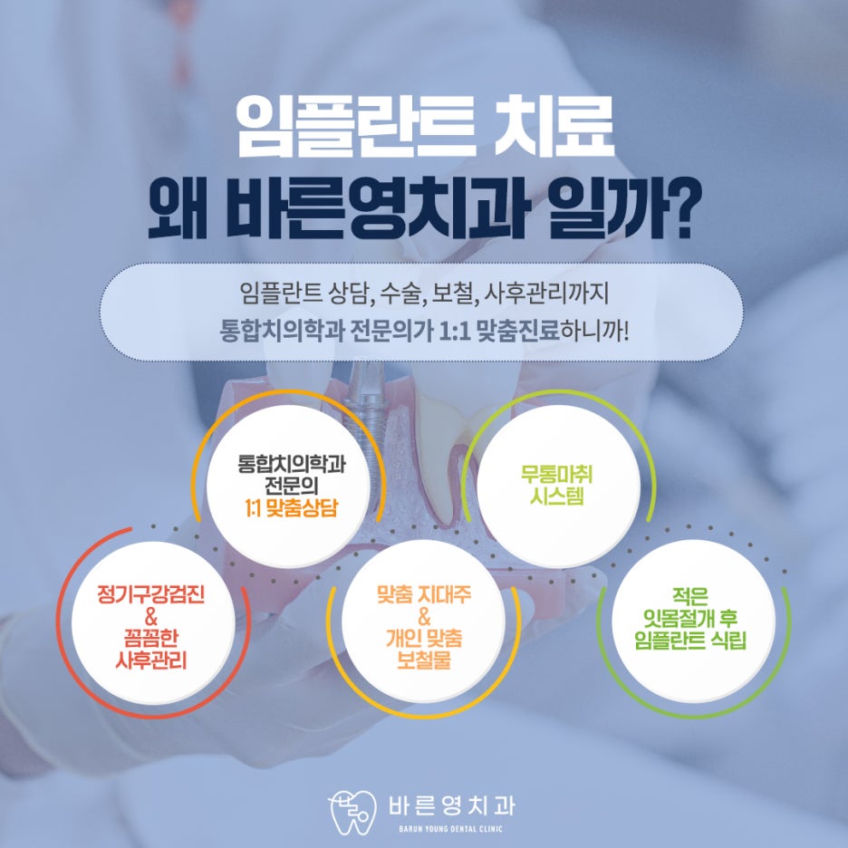 Dasandong Dental Clinic: Navigation Implants for Stable Implant Treatment 사진 8