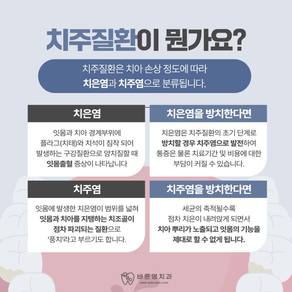 금호동치과 자주 나는 잇몸 피 치주질환 치료로 사진 6