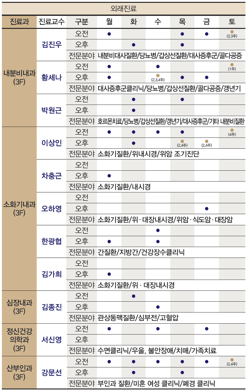 December Medical Schedule Announcement