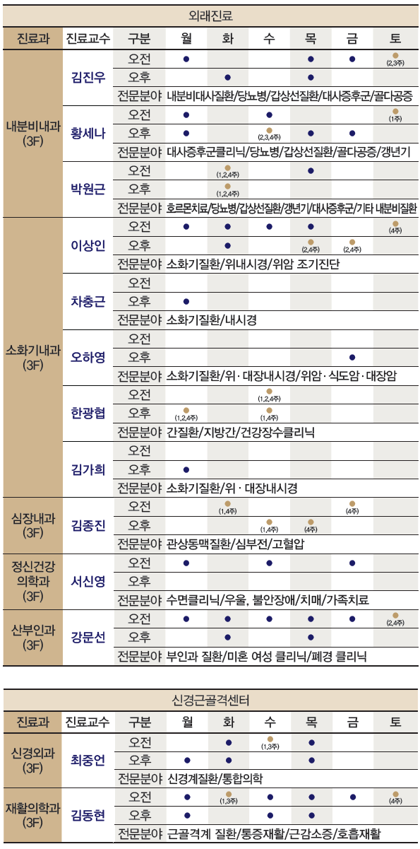 2월 진료일정 안내