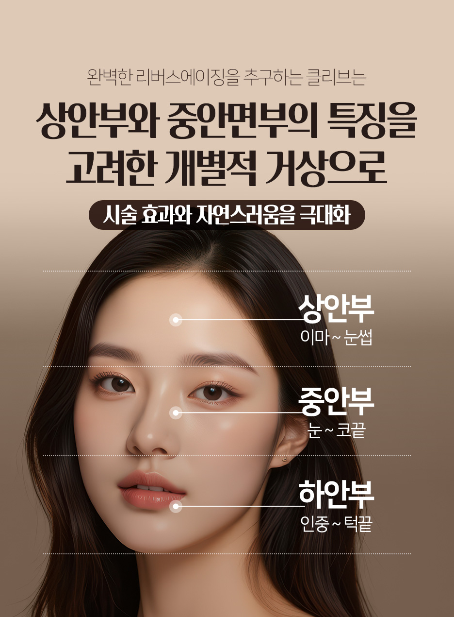 이마거상수술 후 다시 처질 수 있나요? 내시경이마거상 전 확인할 점 (역삼성형외과) 사진 3