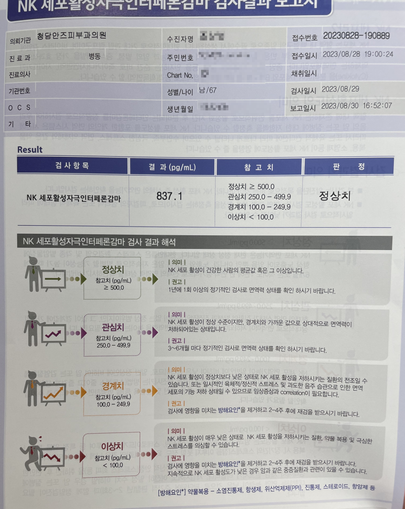 ANZ줄기세포 정맥주사 후기-면역력 사진 5
