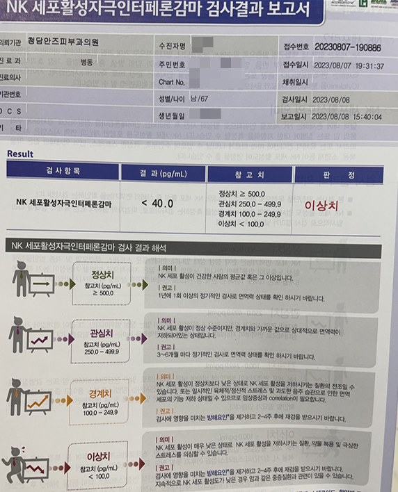 ANZ줄기세포 정맥주사 후기-면역력 사진 4