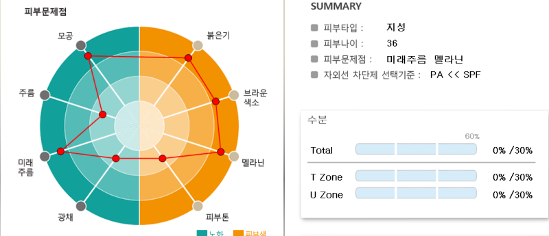 청담안즈 티써마지 후기 (2023.9) 사진 5