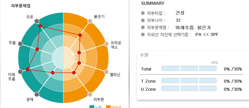 청담안즈 티써마지 후기 (2023.9) 사진 9