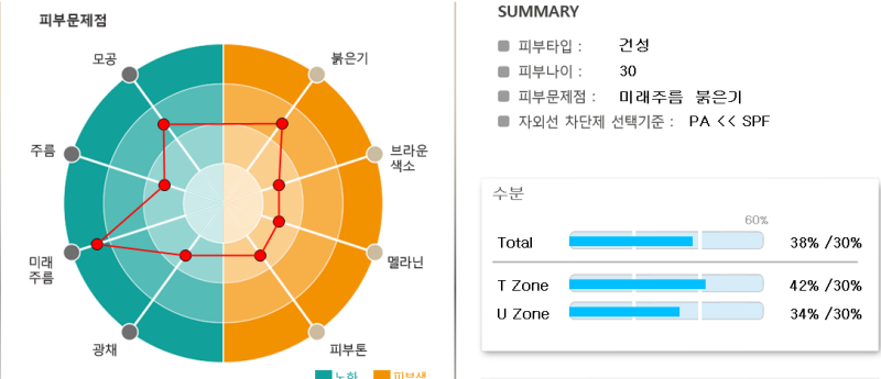 청담안즈 티써마지 후기 (2023.9) 사진 10