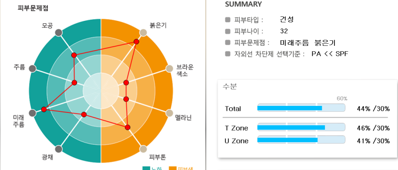 청담안즈 티써마지 후기 (2023.9) 사진 3