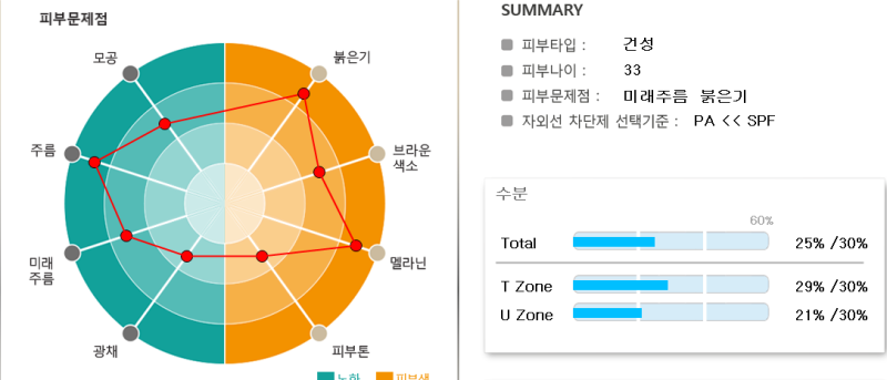 청담안즈 티써마지 후기 (2023.9) 사진 7