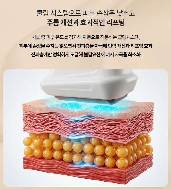 리프팅의 본질 ② 소프웨이브편 사진 5