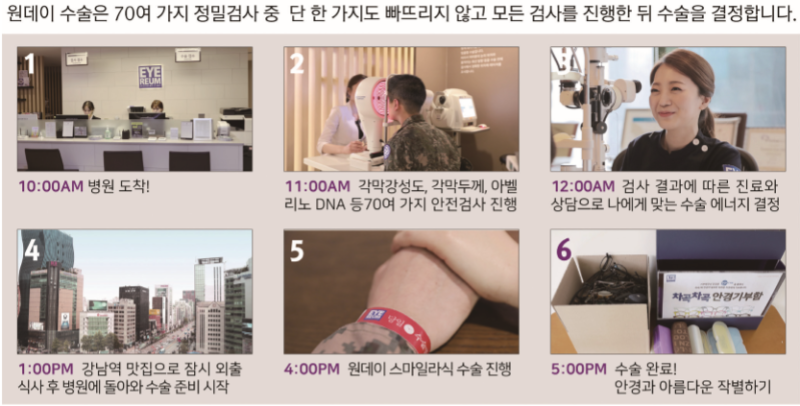 [아이리움] 직장인들이 선택하는 주말라식 - 생생한 간접 체험 ver.