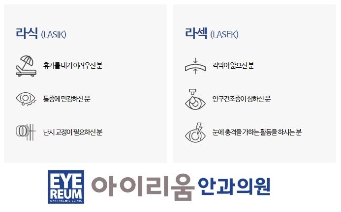 라식라섹비교, 더 좋은 수술은?