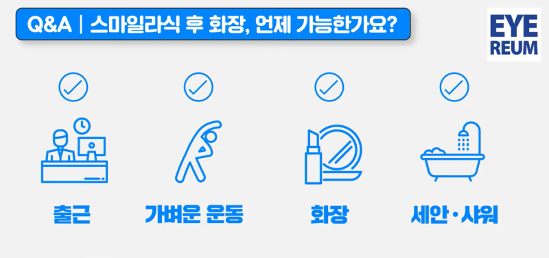 스마일라식후기, 어떤 점들을 확인해야 할까?