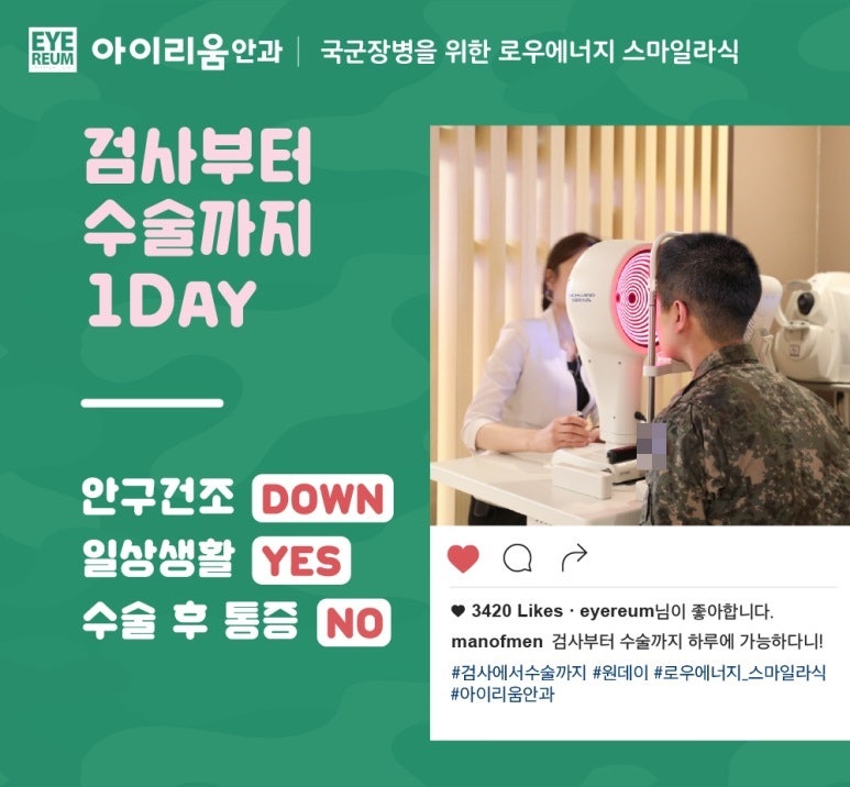 군인라식, 하루에 검사부터 수술까지